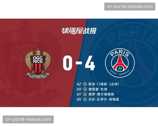 法甲战报:巴黎圣日耳曼4-1大胜里尔,继续以10分优势领跑积分榜。